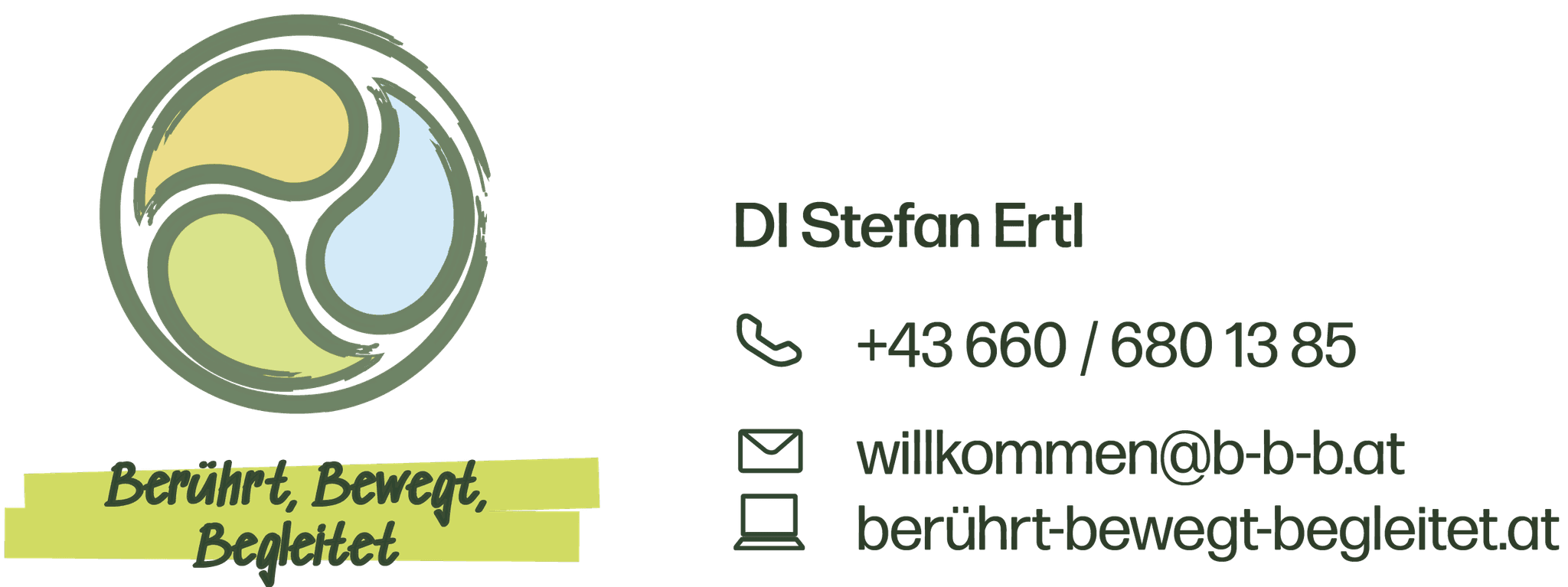 DI Stefan Ertl - Kontaktinformationen